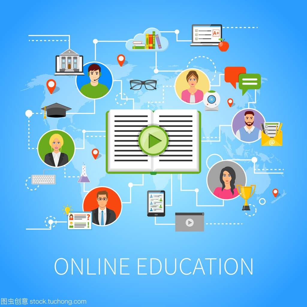 在線教育平臺(tái)平面分布圖網(wǎng)頁的組成要素與教育信息集成